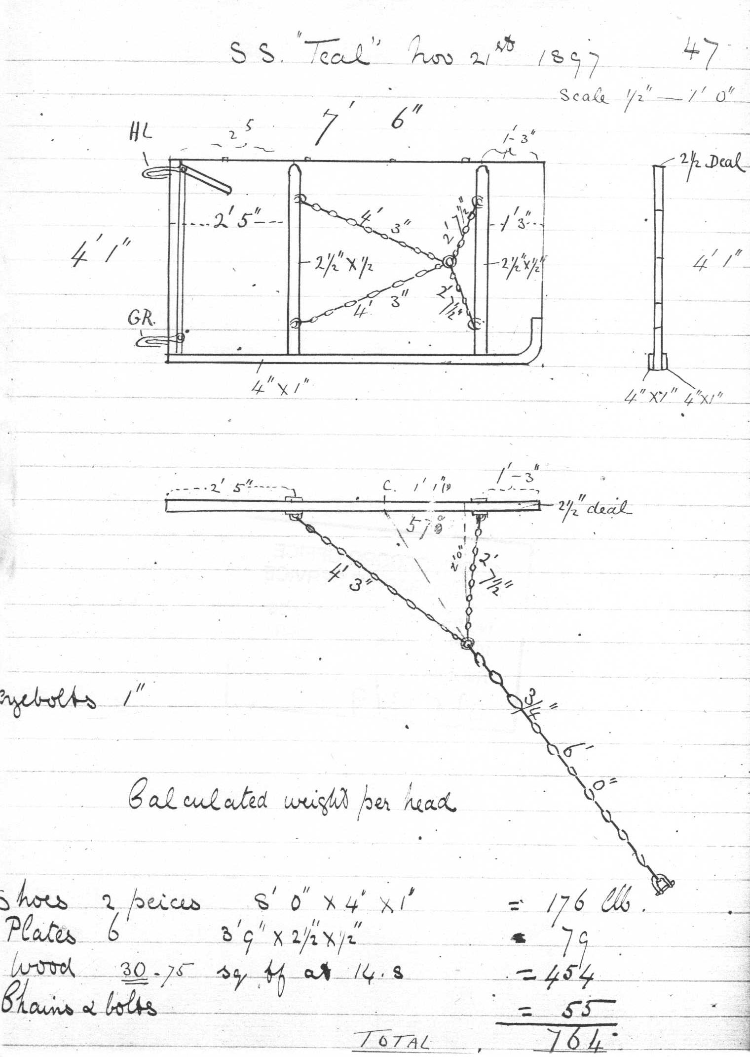 The Otter Trawl – The Short Blue Fleet